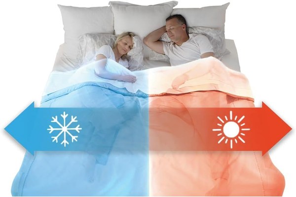 BedJet 3 Climate System